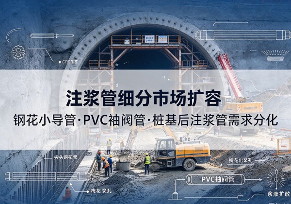 克山注浆管细分市场扩容，隧道钢花小导管、PVC 袖阀管、桩基后注浆管需求分化